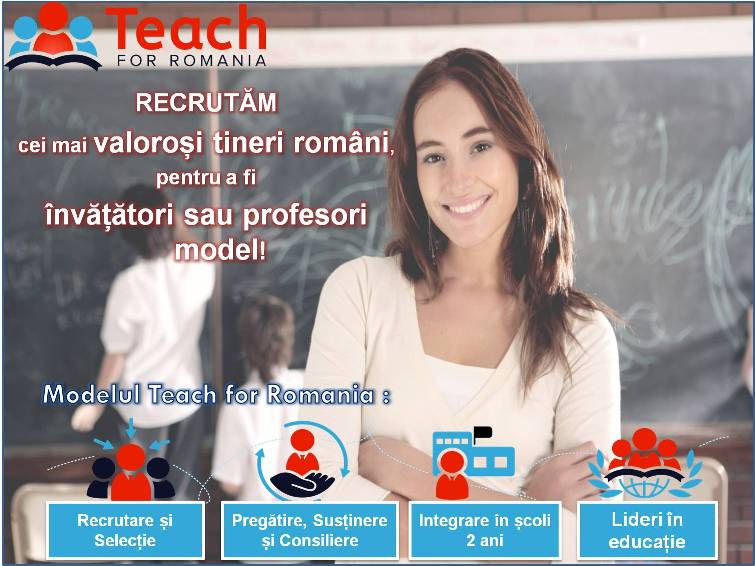 recrutare Teach for Romania